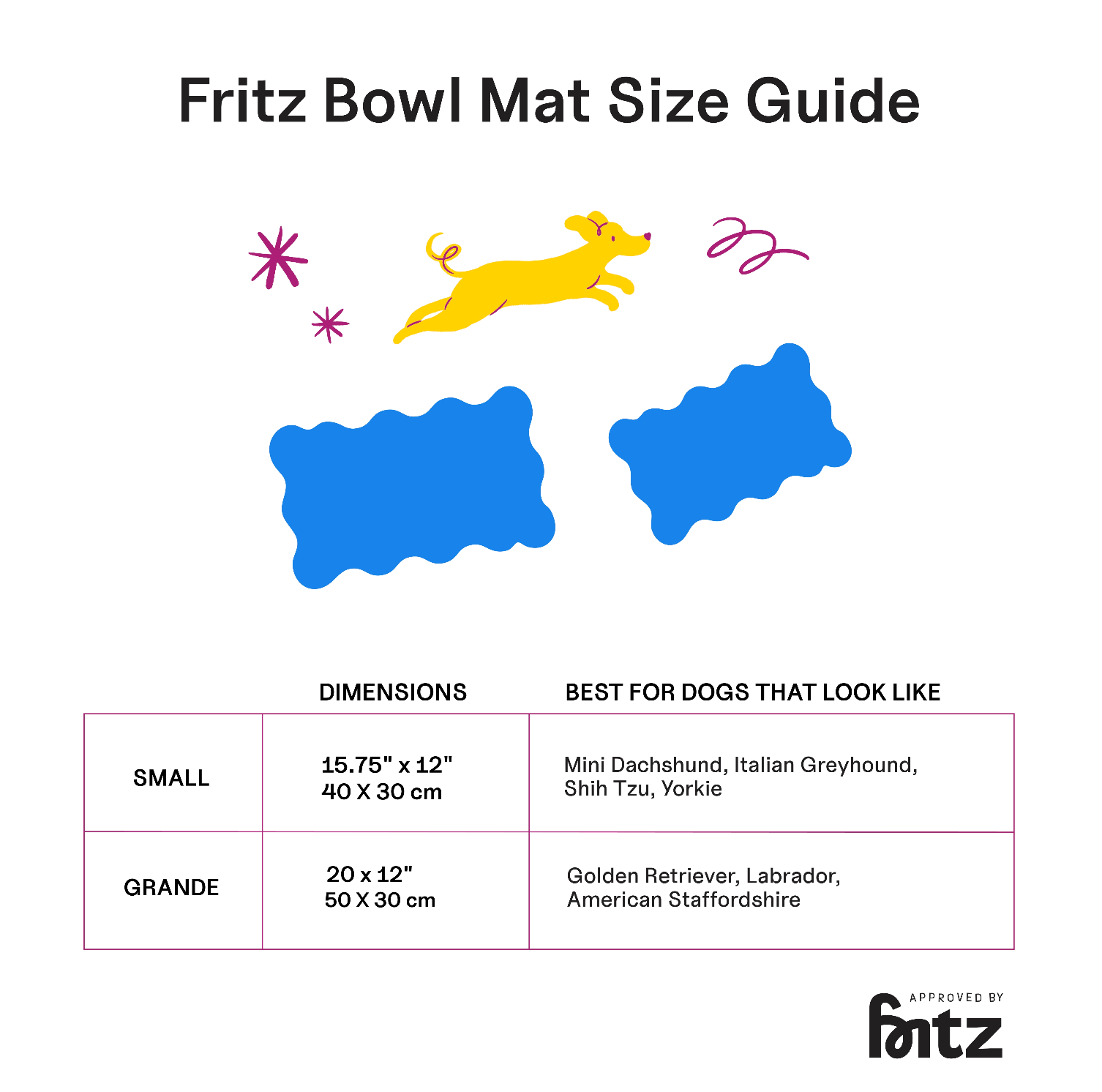 The Fritz Bowl Mat: Tomato / Small