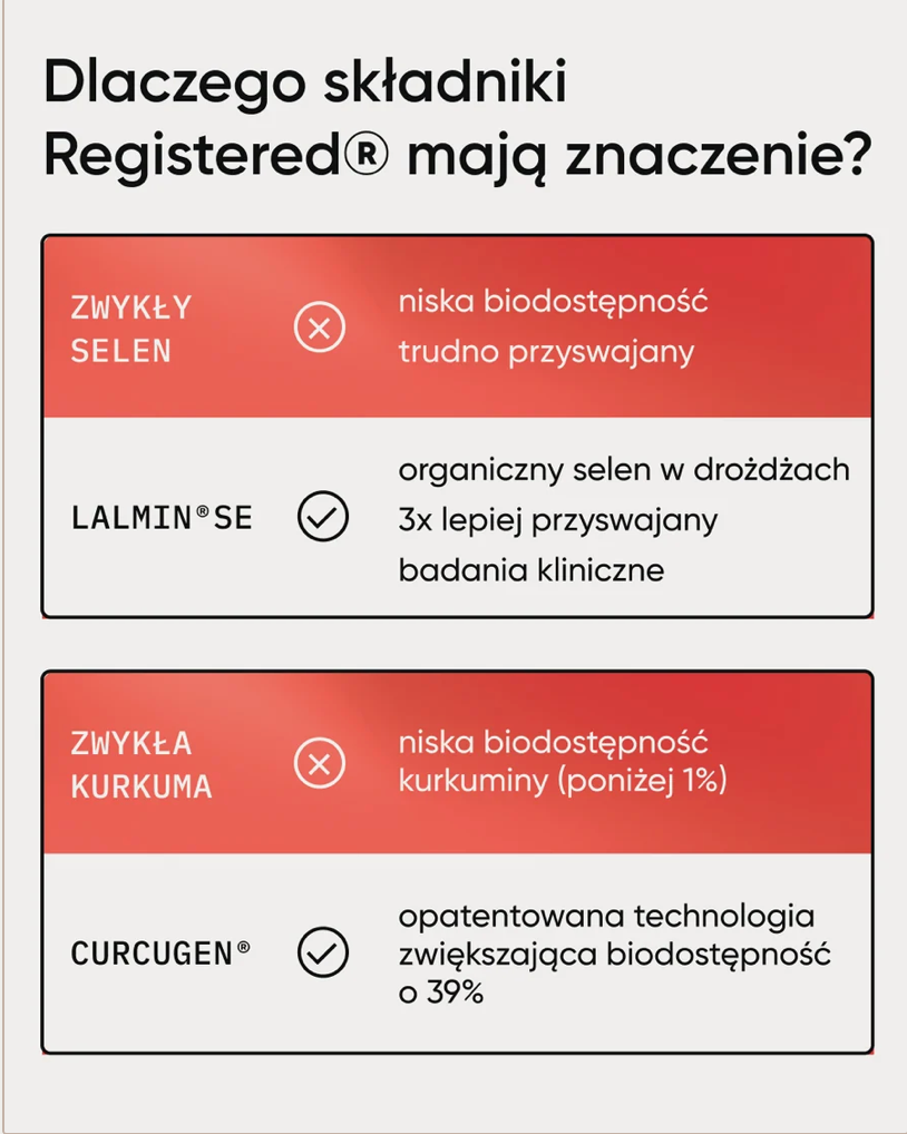 Be Protected wsparcie odporności