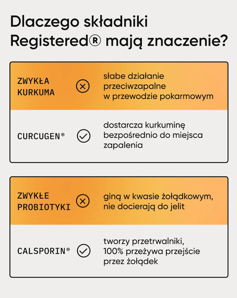Be Vital kompleksowe wsparcie dla psów dorosłych i seniorów